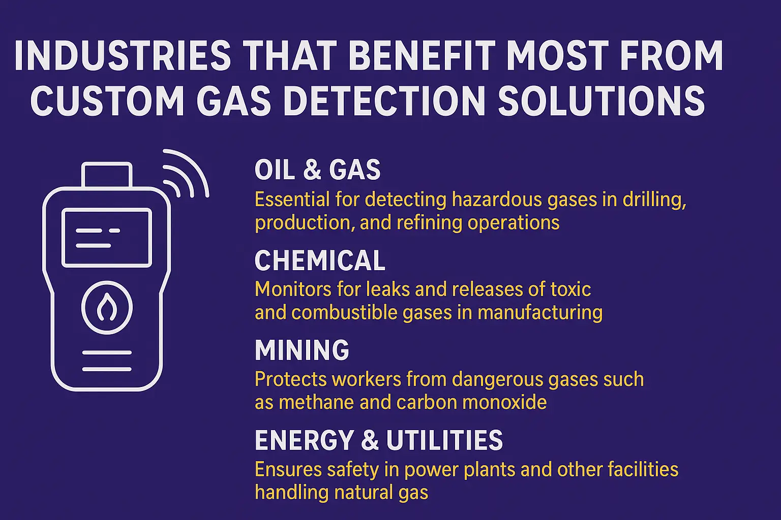 Industries That Benefit Most from Custom Gas Detection Solutions