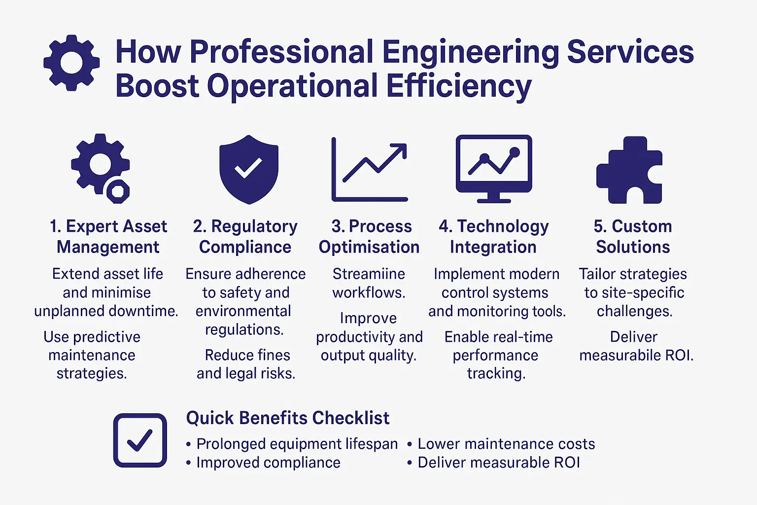 Unlocking Peak Performance How Professional Engineering Services Drive Operational Efficiency in Singapore